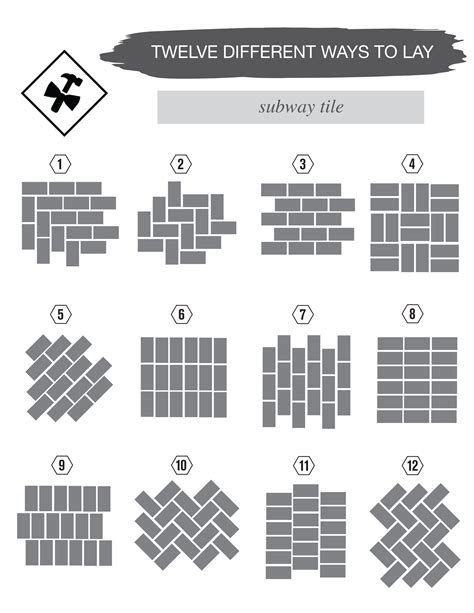 TILE PATTERN GUIDE